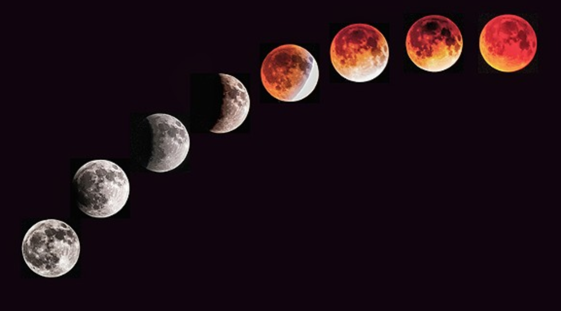 Super blood wolf moon Eclipse – AAAOOOOOOWWHHH!!!